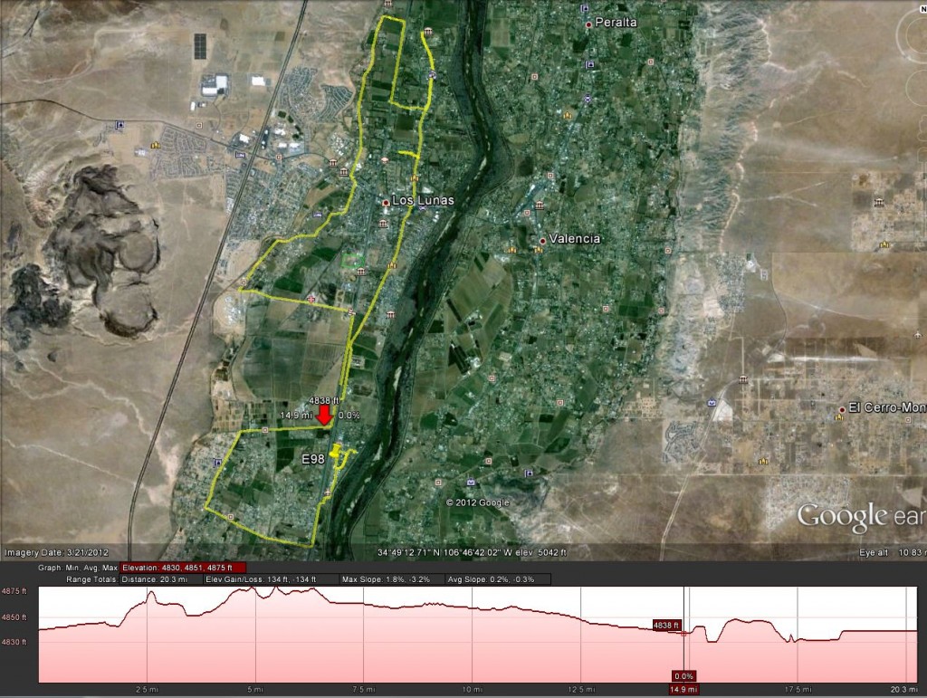 GPS Track Cycling KML