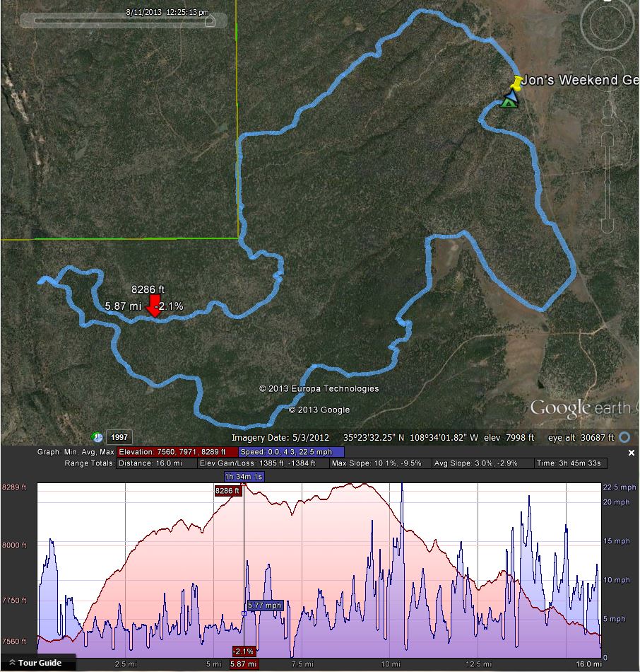Google Earth MTB cycling trail Hilso Gallup