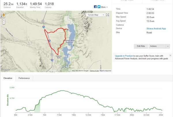 Elephant Lake Loop Ride Bicycle Cycling