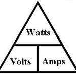 Ohms Law Watt Amp Volt