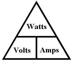 watt formula electrical