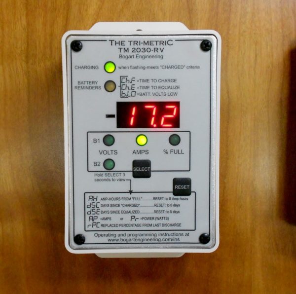 audit solar power budget meter gauge amps volts watts energy