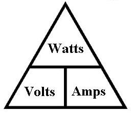 Ohms Law Watt Amp Volt